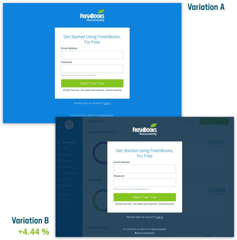 The product page resulted in a 4% increase in subscription sign-ups.